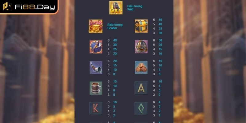 Biểu tượng Scatter trong game