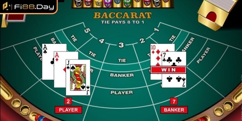 Baccarat Online – Hướng Dẫn Chi Tiết Cho Người Mới Bắt Đầu 3 Mẹo chơi Baccarat hiệu quả