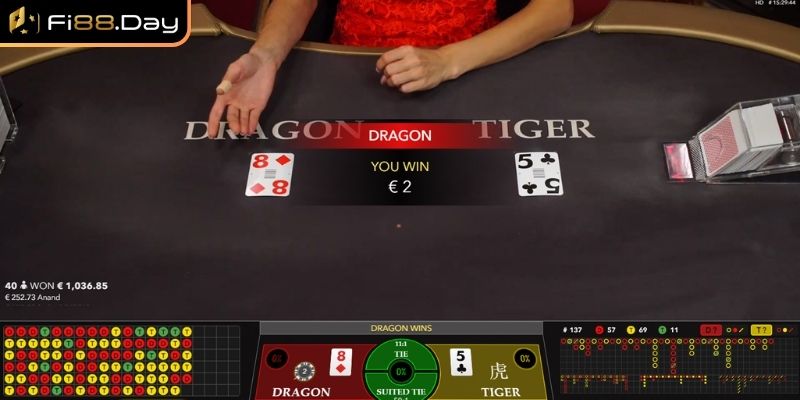 Cách tính điểm Rồng hổ online