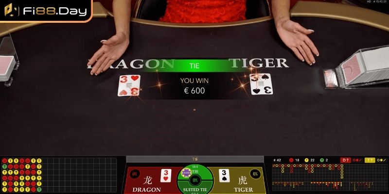 Chiến lược đặt tiền theo tỷ lệ